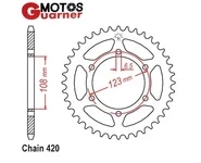 Plato Derbi GPR 50 >2004 59-Z