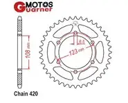 Plato Derbi GPR 50 >2004 50-Z